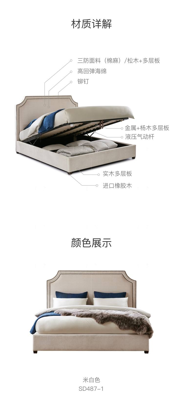 现代美式风格凹角素雅床（样品特惠）的家具详细介绍