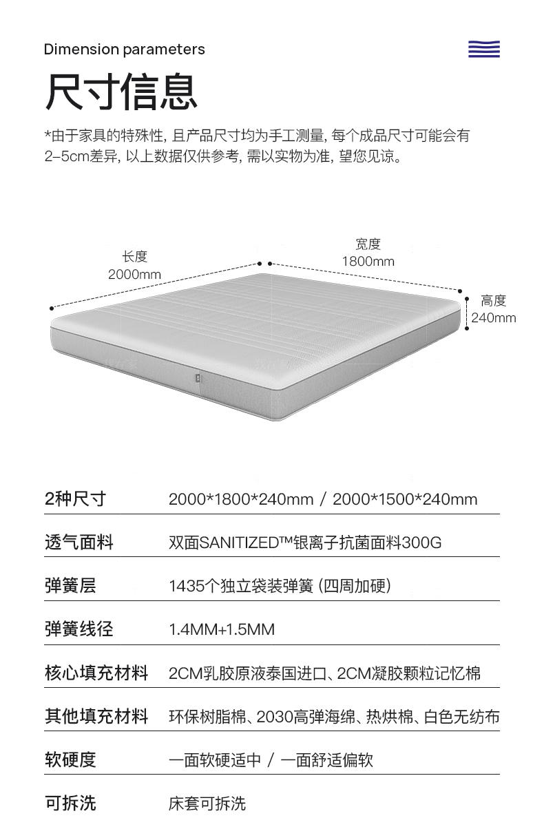 HKF系列适乎双面睡乳胶卷包床垫的详细介绍