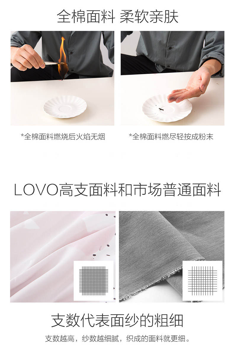LOVO家纺系列LOVO星夜时空四件套的详细介绍