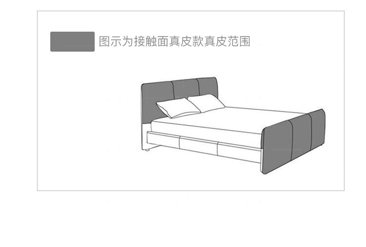 意式极简风格格度真皮双人床的家具详细介绍