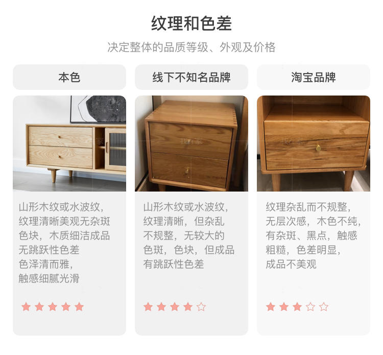 原木北欧风格北海道床头柜的家具详细介绍