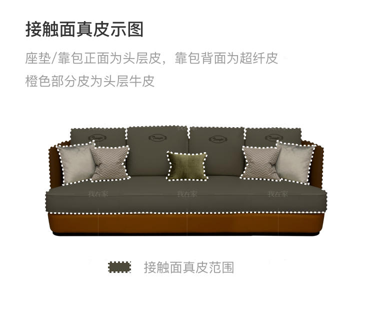 意式轻奢风格柏拉图沙发的家具详细介绍
