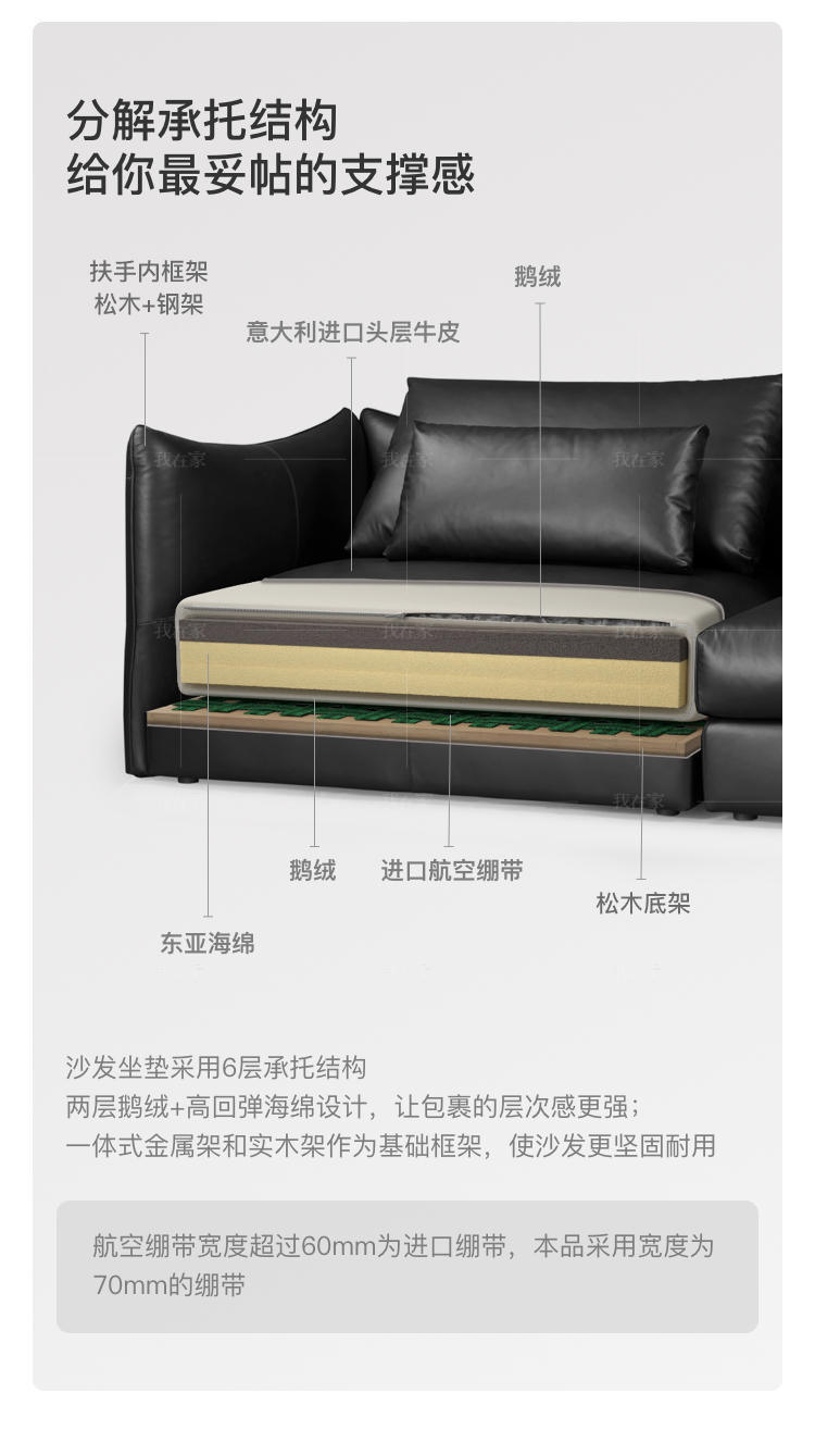 意式极简风格格度皮沙发（现货特惠）的家具详细介绍