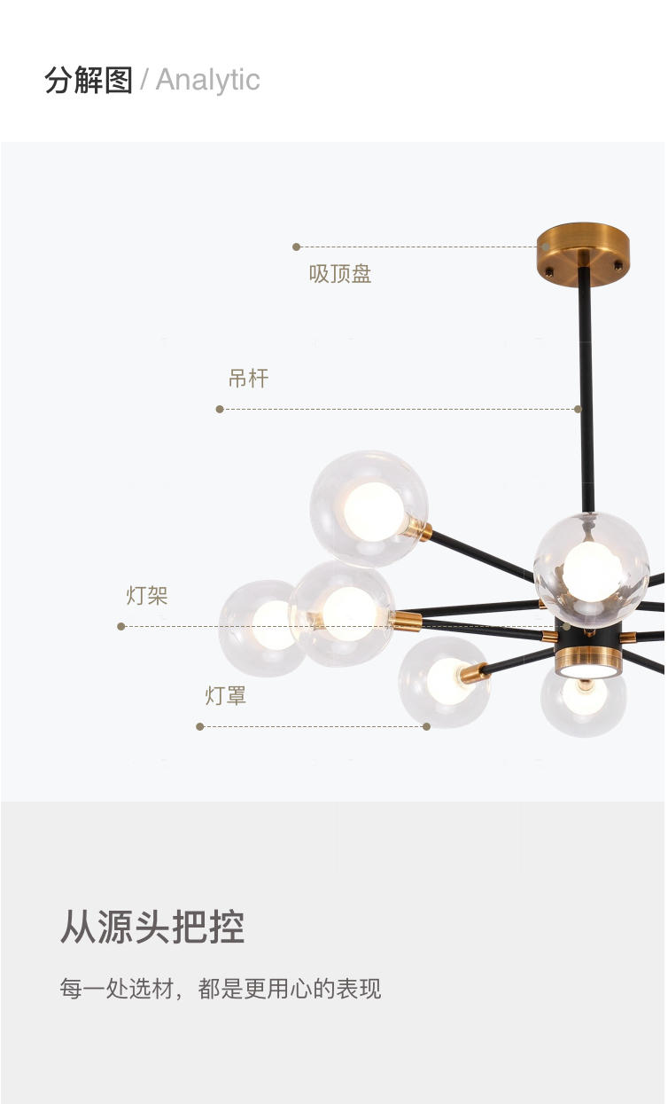 Nordic Lamp系列轻奢风泡泡吊灯的详细介绍