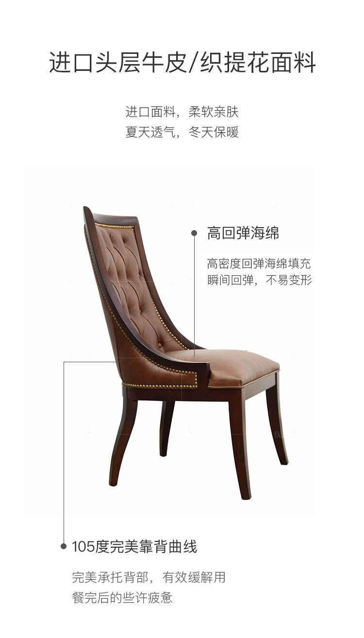 现代美式风格富尔顿餐椅（样品特惠）的家具详细介绍