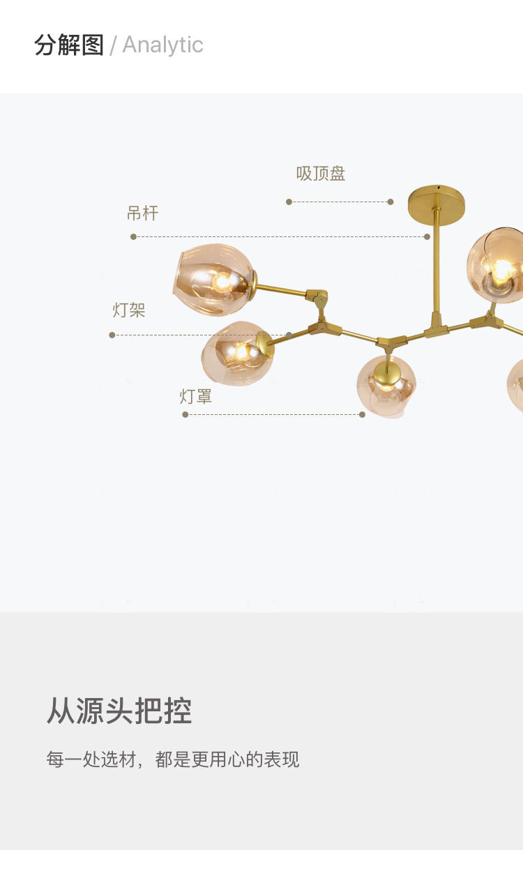 Nordic Lamp系列轻奢风分子吊灯的详细介绍