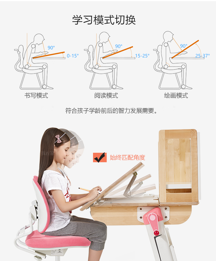 现代儿童风格儿童学习桌（样品特惠）的家具详细介绍