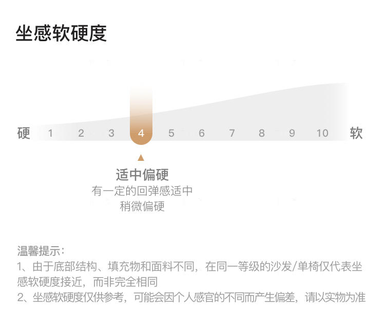 现代简约风格帕托瓦电动功能椅的家具详细介绍